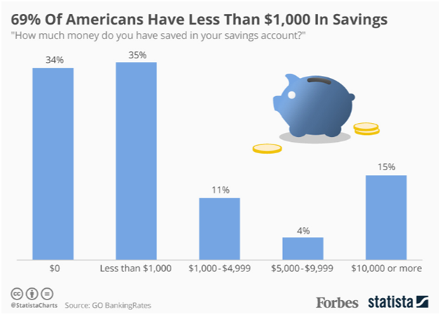 American Savings.png