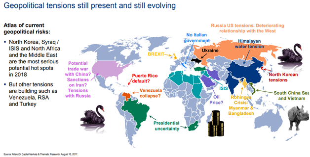 Geopolitical Tensions Still Present and Still Evolving.png