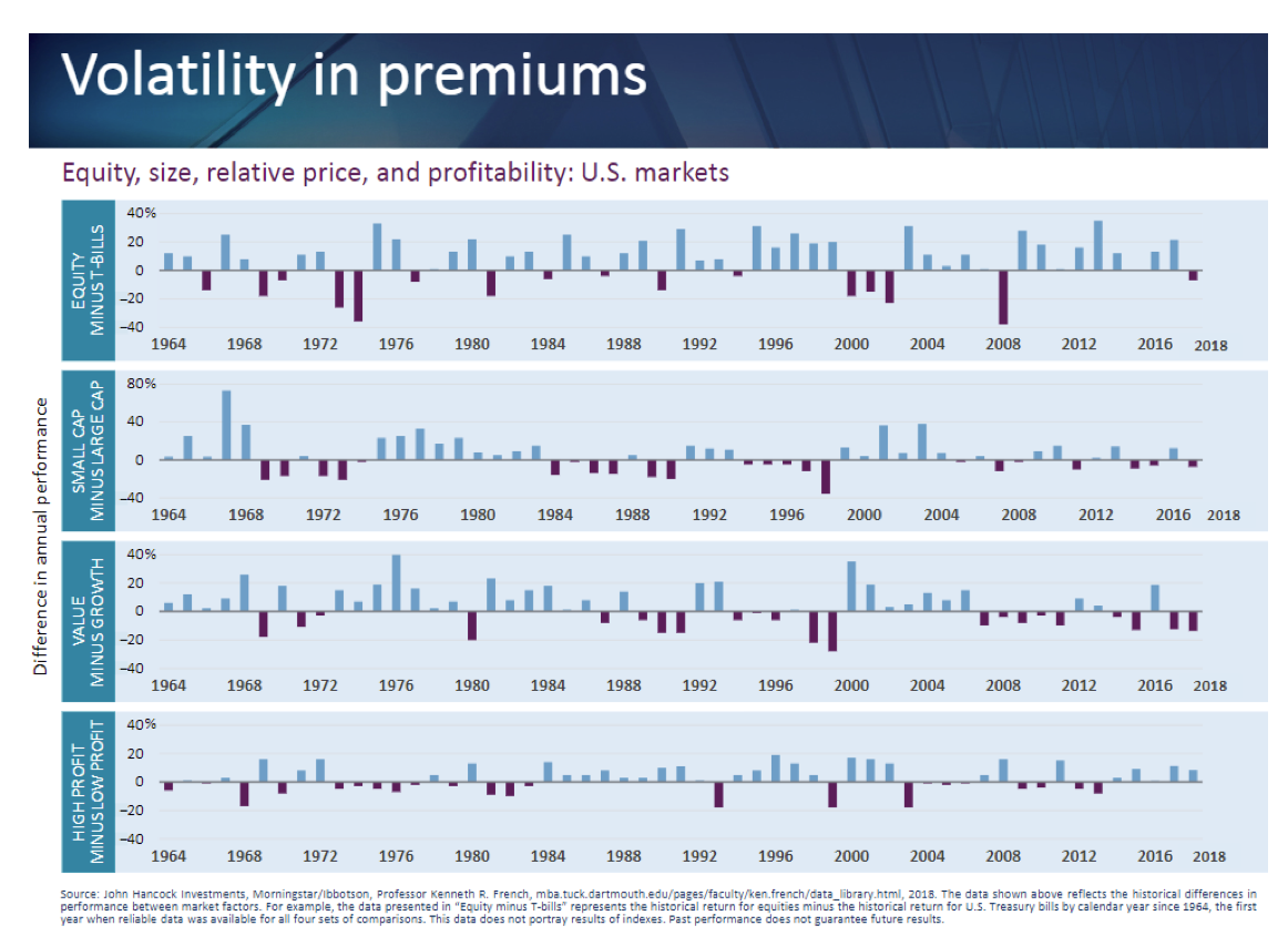 Volatility.png