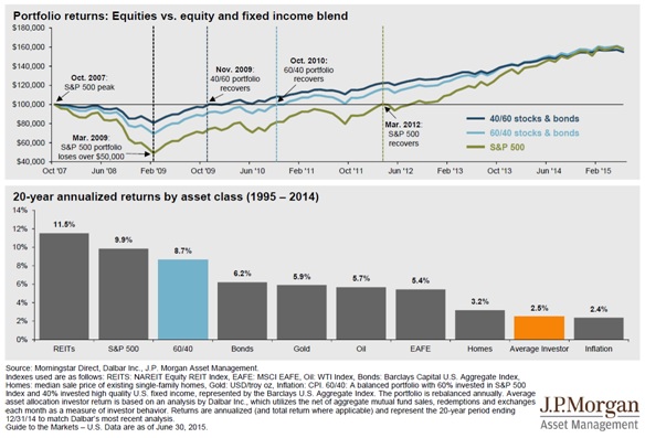 oct portfolio returns.jpg